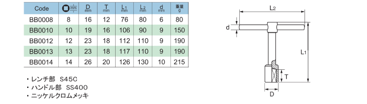 旭金属工業