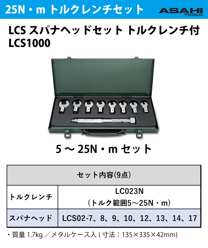 旭金属工業 LCSスパナヘッドセット トルクレンチ付 LCS1000