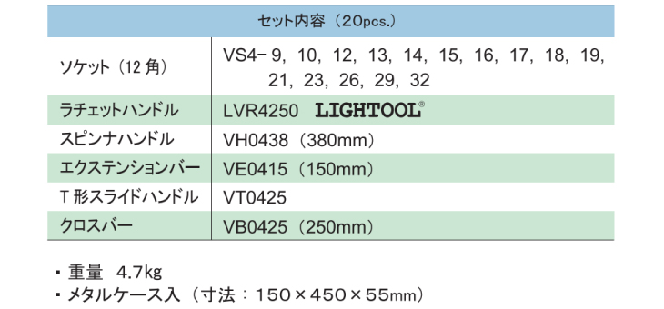 旭金属工業 12角ソケットセット 1/2(12.7)x20pcs VO4150 : t41-vo4150