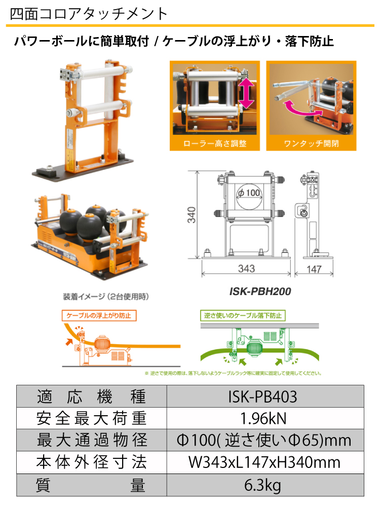 SALE／66%OFF】【SALE／66%OFF】育良精機 (配送先法人様限定) 四面コロ