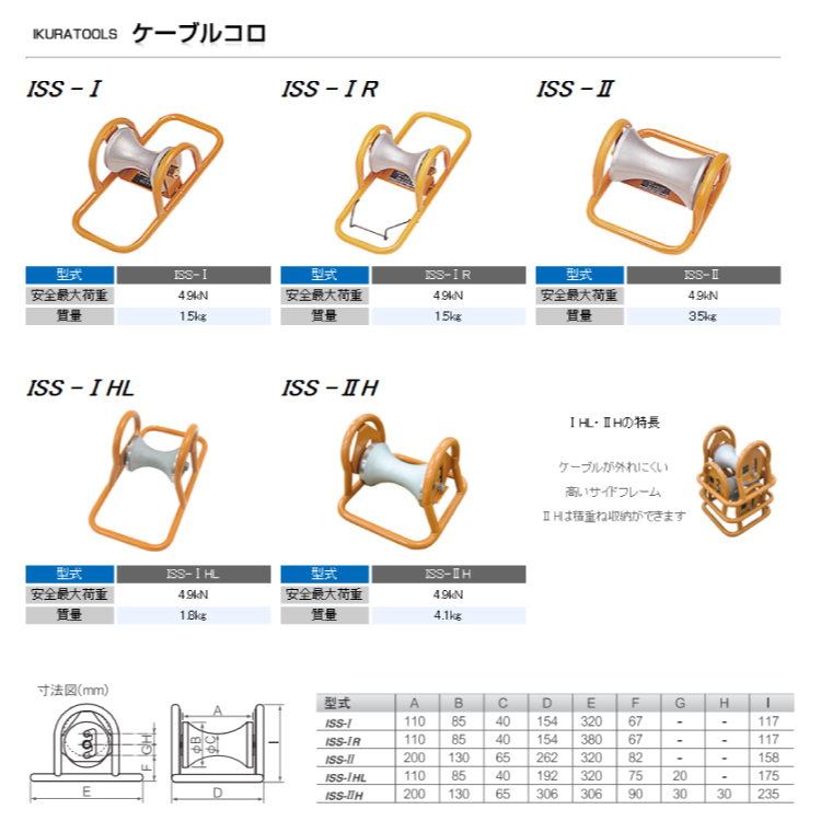 育良精機 ケーブルコロ ISS-2 200型