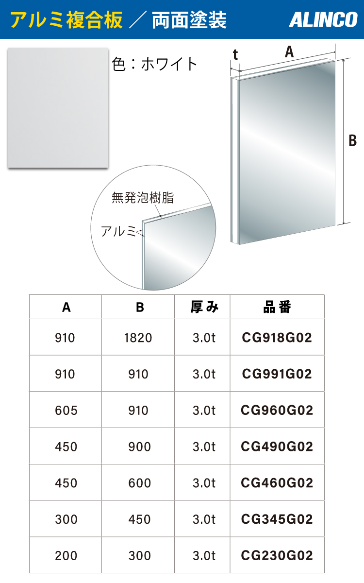 2021新作モデル アルインコ アルミ複合板 ホワイト 両面塗装 300×450 厚み3.0t