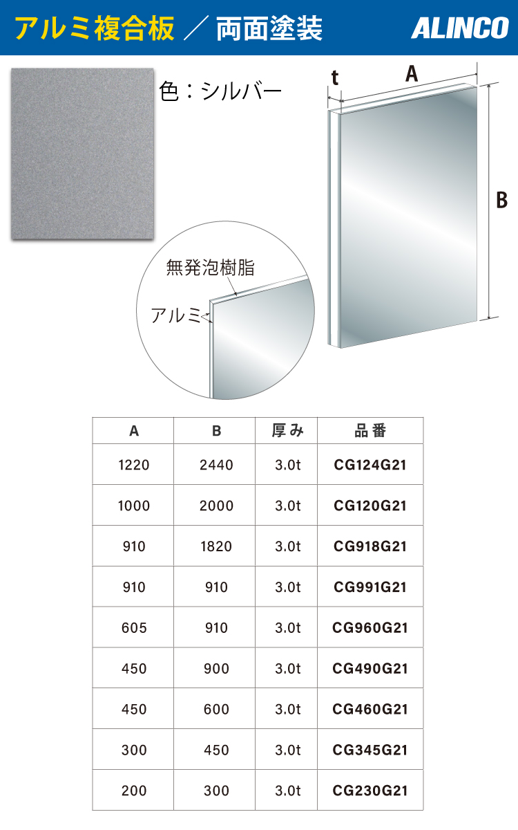 優遇有り 最終価格 復刻風 特急サボ アルミ複合板製 優遇有り 最終価格 復刻風 特急サボ アルミ複合板製