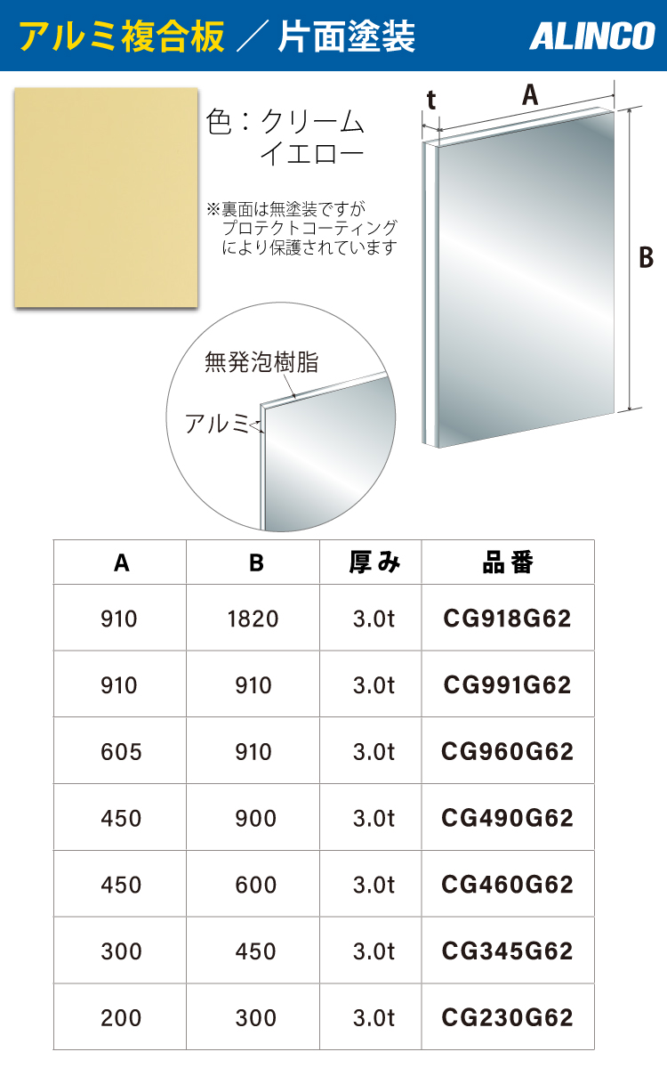 ALINCO（アルインコ） アルミ複合板 クリームイエロー 片面塗装 910