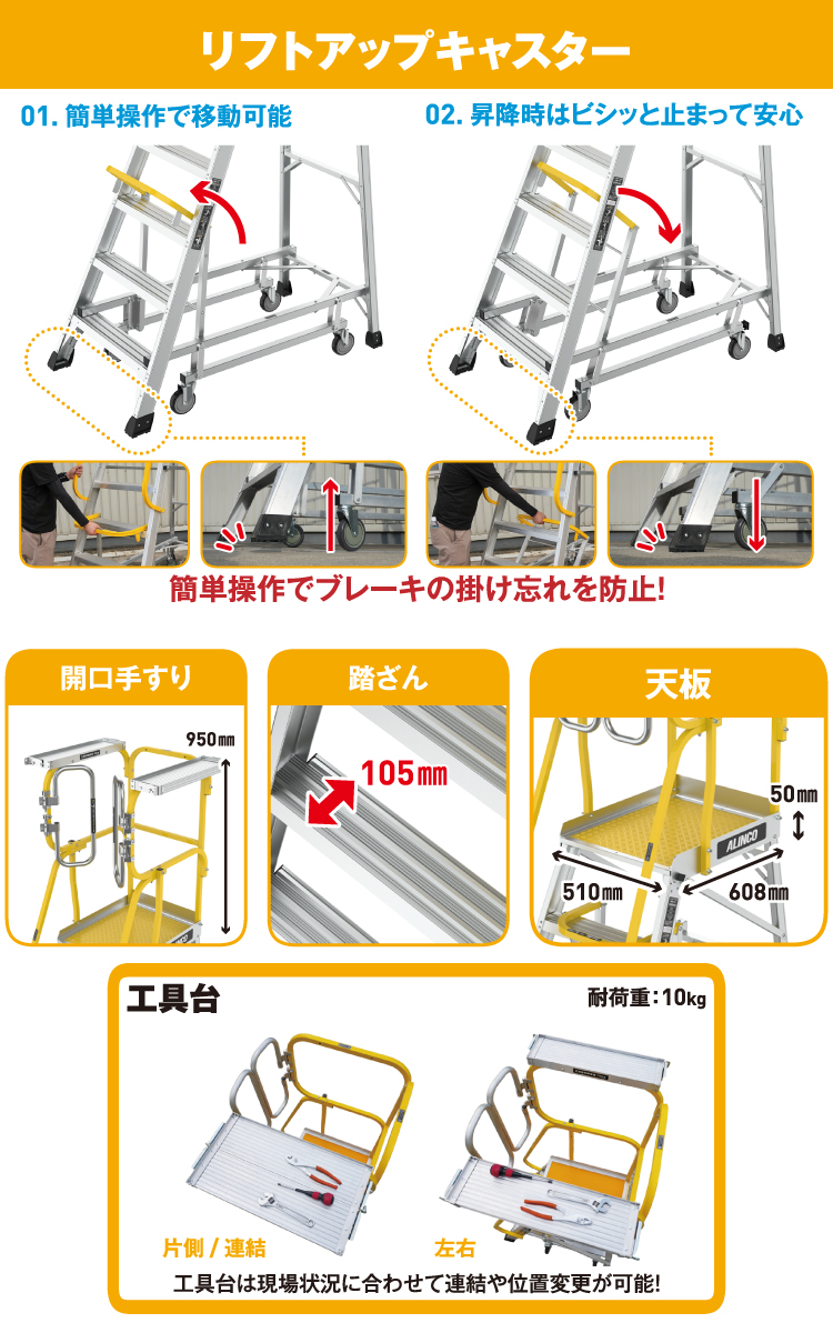 ALINCO（アルインコ） (配送先法人限定) フル手すり付作業台 CHD193