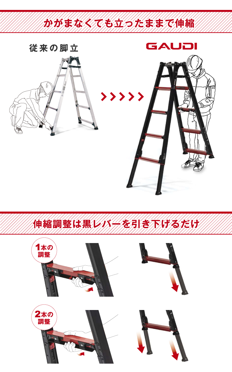 二トンキャブ梯子コアアコアさん専用 ALINCO 高儀 × アルインコ SRB-NS90 限定色 ブラック はしご兼用