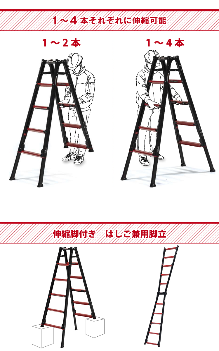 ALINCO（アルインコ） 上部操作型 伸縮脚付きはしご兼用脚立 GUD-150X