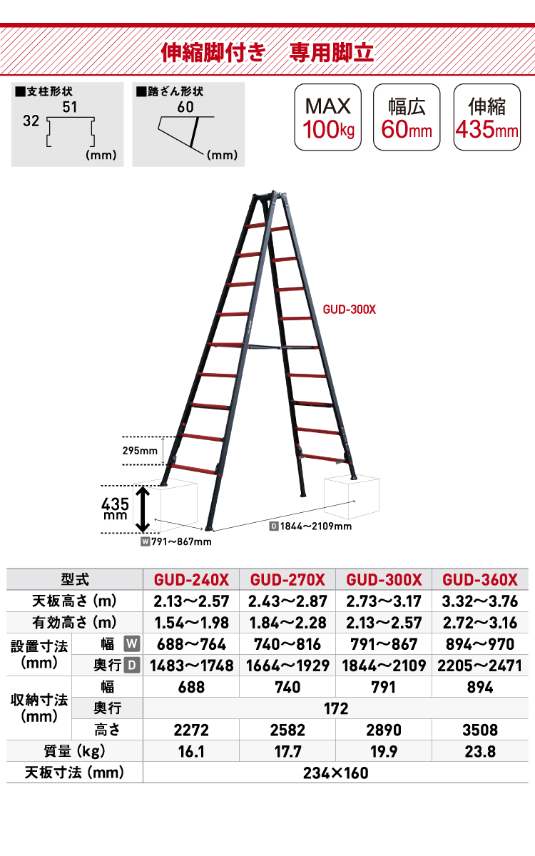 ALINCO（アルインコ） 上部操作型 伸縮脚付きはしご兼用脚立 GUD-150X 