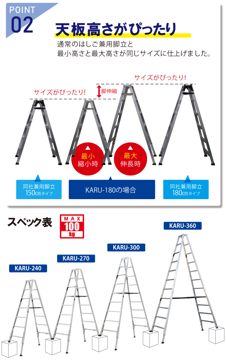 アルインコ (配送先法人限定) 軽量型 伸縮脚付専用脚立 KARU-360 11段