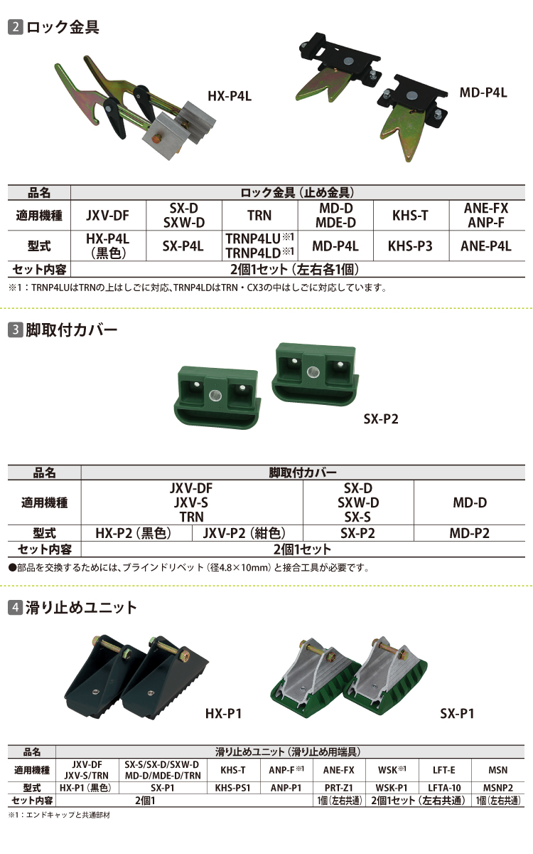 アルインコ 脚取付カバー SX-P2 セット内容：2個1セット 適用機種：SX