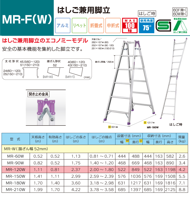 アルインコ (法人様名義限定) はしご兼用脚立 MR120W 天板高さ(m