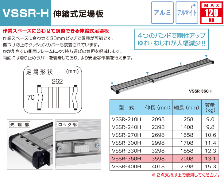 アルインコ(配送先法人限定) 伸縮式足場板 VSSR360H 伸長(mm)：3598