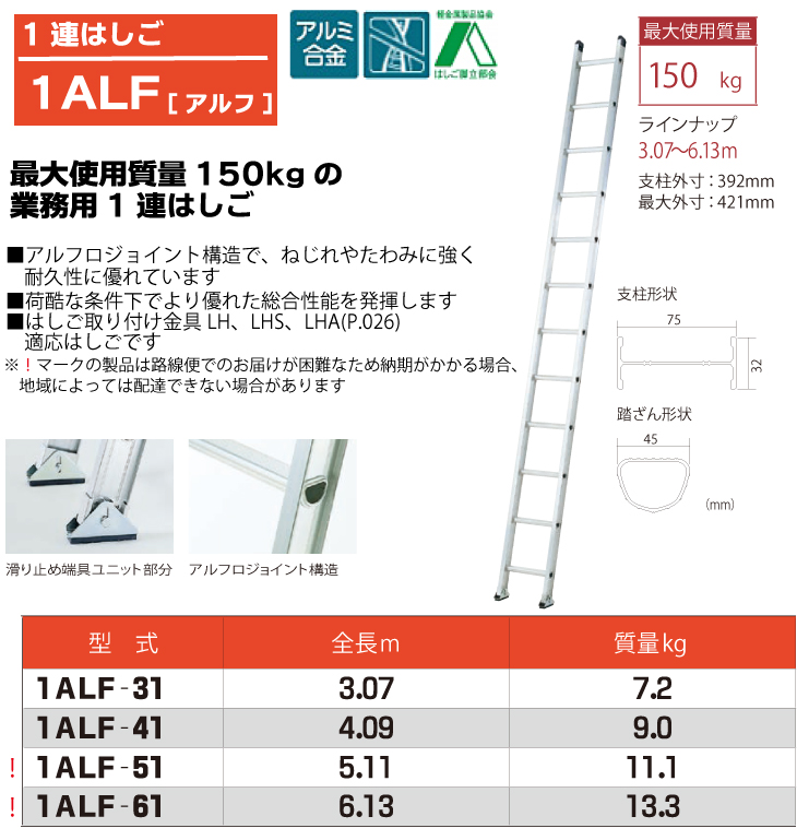 ピカ/Pica 1連はしご アルフ 1ALF-41 最大使用質量：150kg 全長：4.09m