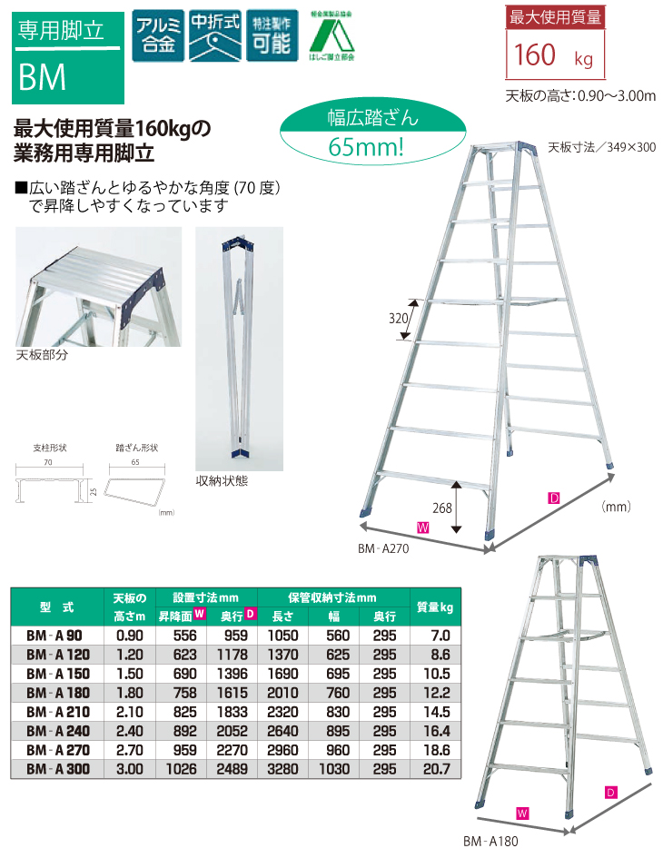 ◯手渡し/近隣配達のみ■Pica ピカ 三脚脚立 剪定用アルミ脚立 有効高さ2m02cm 高所作業 GMA-300A 中古品■ジモティ姫路 ピカコーポレイション ピカ /Pica 専用脚立 BM-A120 最大使用質量