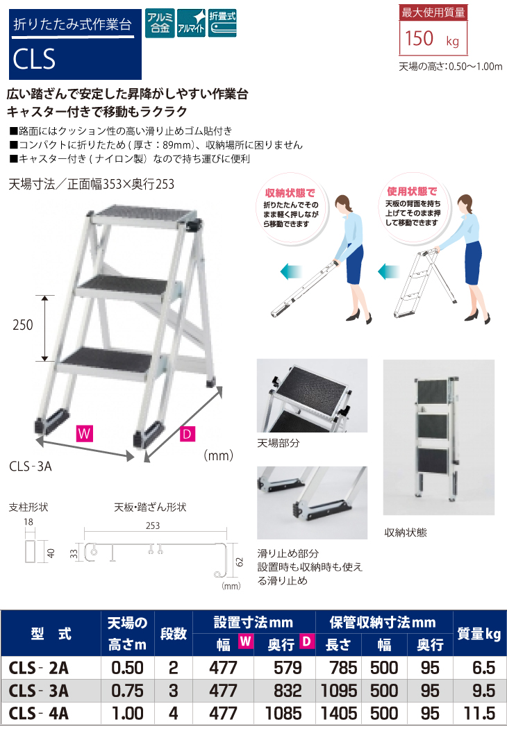 ピカコーポレイション ピカ/Pica 折りたたみ式作業台 CLS-4A 最大使用 