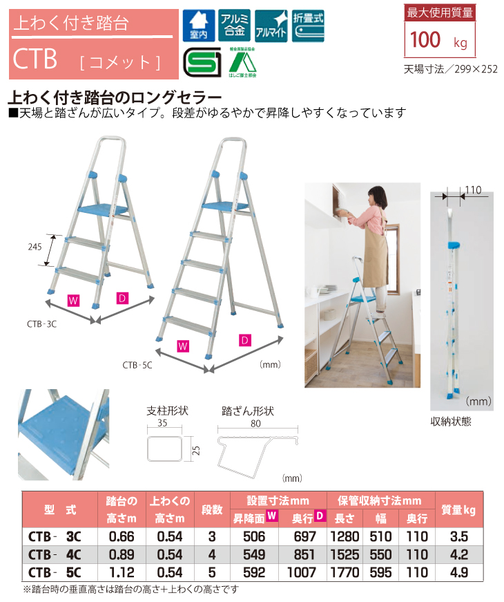 ピカ/Pica 上わく付き踏台 コメット CTB-4C 最大使用質量：100kg 段数