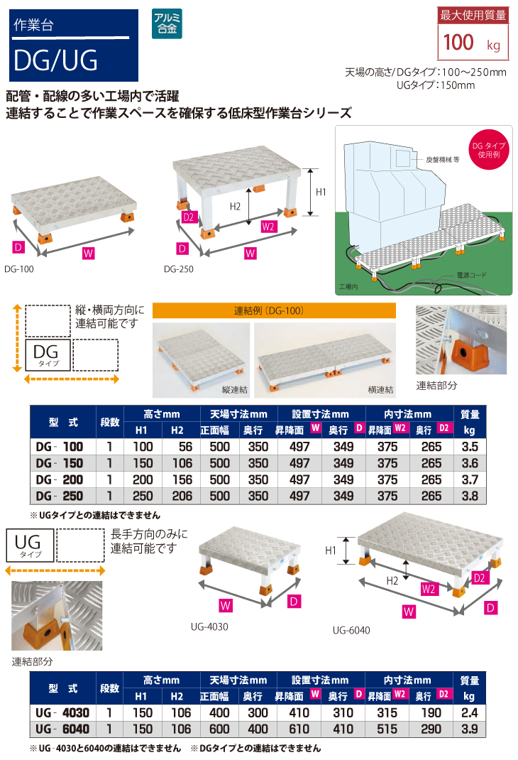 ピカ/Pica 作業台 DG-100 最大使用質量：100kg 高さ：100mm : t51-dg