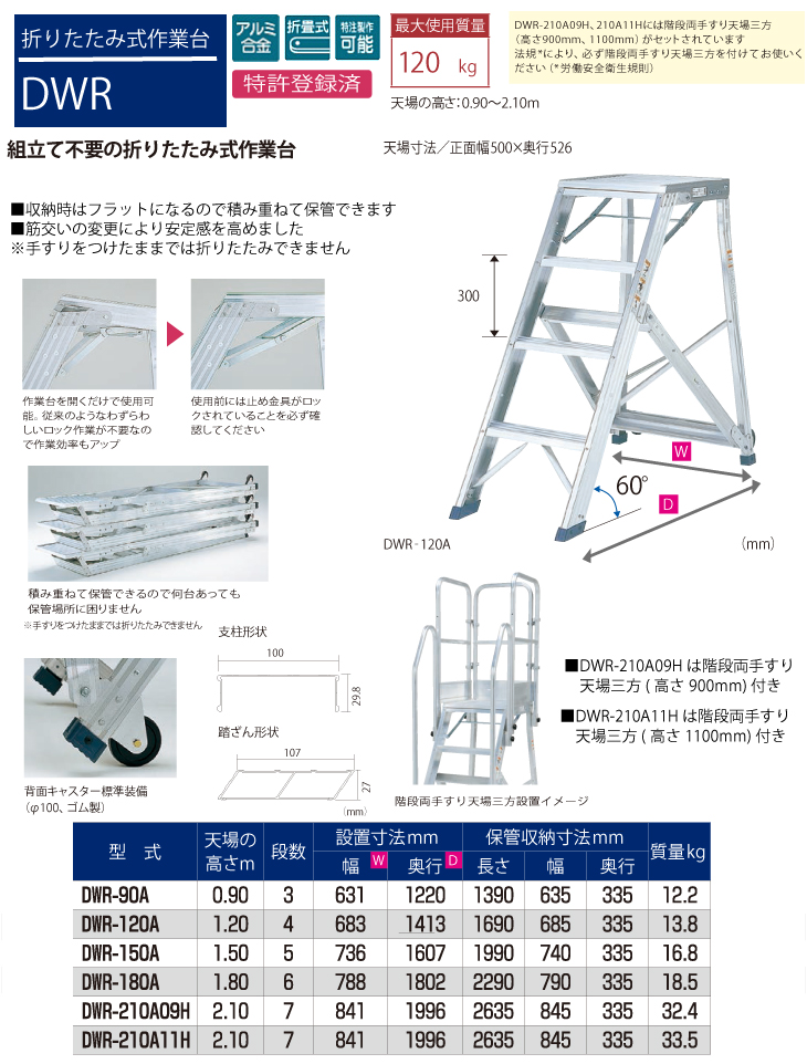 ピカ/Pica 折りたたみ式作業台 DWR-90A 最大使用質量：120kg 天板高さ