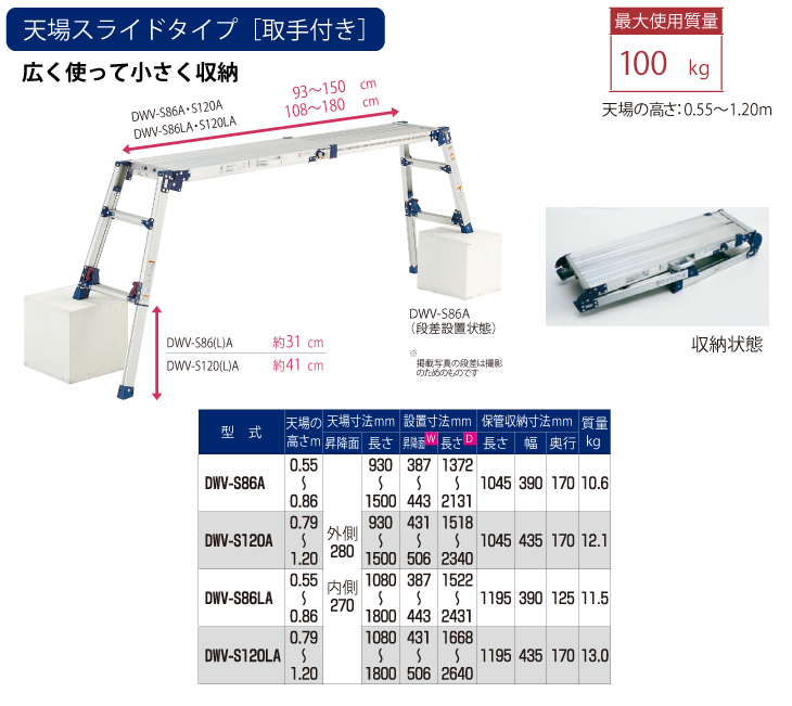 ピカコーポレイション Pica 四脚アジャスト式足場台 天場