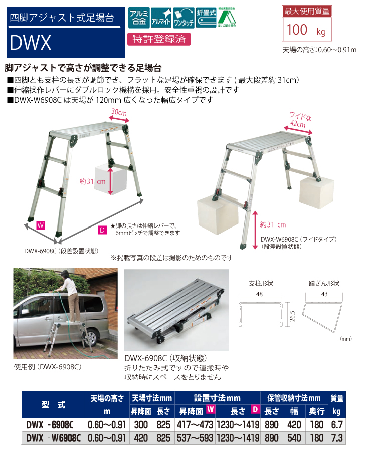 A701◇ピカコーポレイション 足場台◇4脚アジャスト式◇幅83cm◇最大 