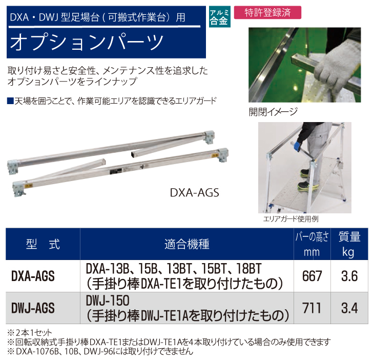 ピカコーポレイション ピカ/Pica DXA・DWJ用エリアガード DXA-AGS バー 
