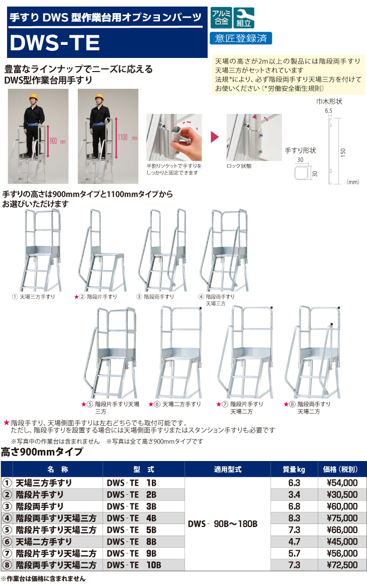 ピカ/Pica DWS用手すり 高さ900mmタイプ DWS-TE2B 適用型番：DWS-90B