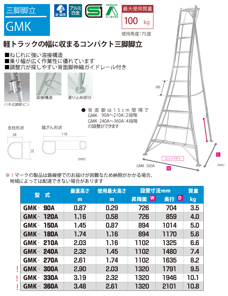 ピカ /Pica 三脚脚立 GMK-120A 最大使用質量：100kg 垂直高さ：1.16m