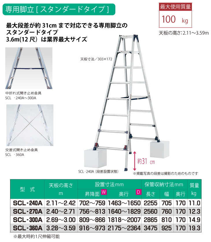 ピカ /Pica 四脚アジャスト式専用脚立 かるノビ SCL-270A スタンダード