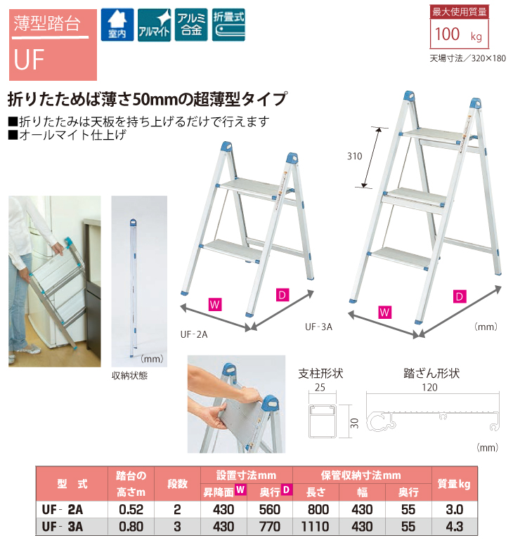 ピカ/Pica 薄型踏台 UF-3A 最大使用質量：100kg 段数：3 : t51-uf-3a