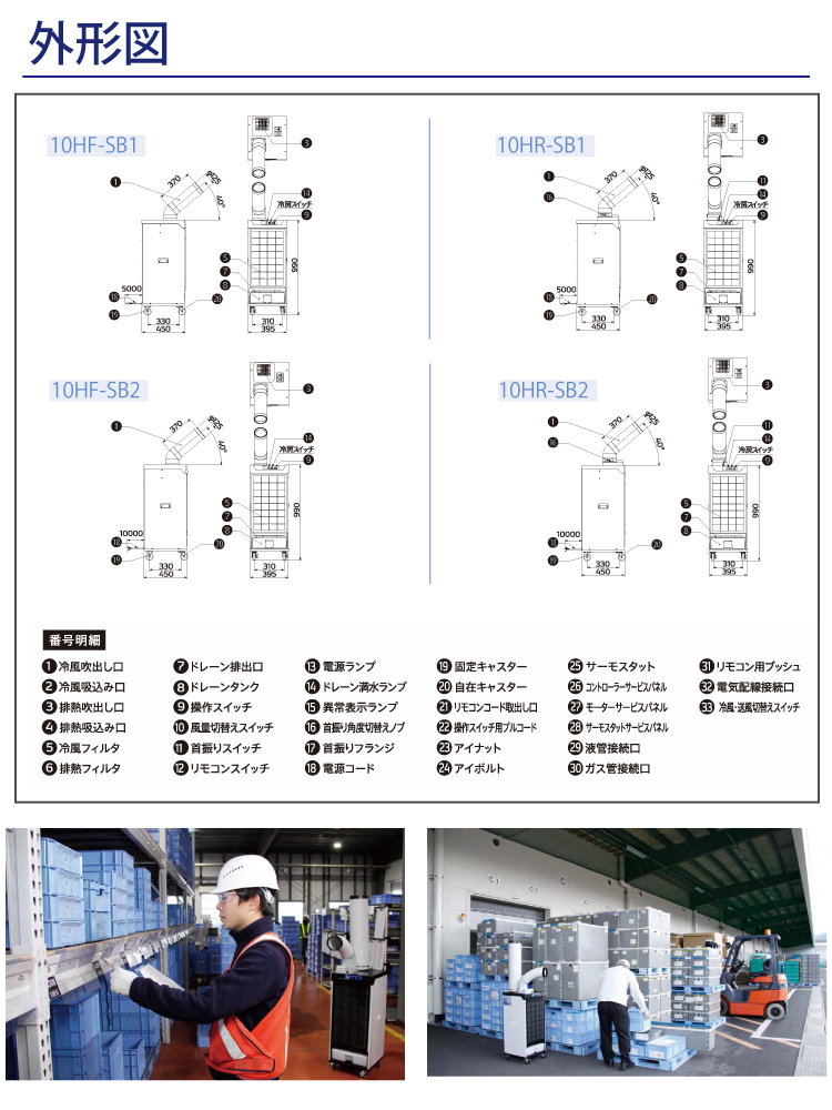 デンソー (配送先法人限定) インスパック 1人用スポットクーラー 床