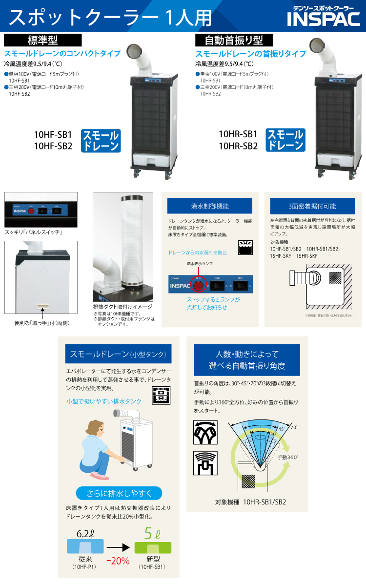 デンソー (配送先法人限定) インスパック 1人用スポットクーラー 床置き型 10HF-SB1 単相100V スモールドレーンタイプ : t63- 10hf-sb1 : 機械と工具のテイクトップ - 通販 - Yahoo!ショッピング