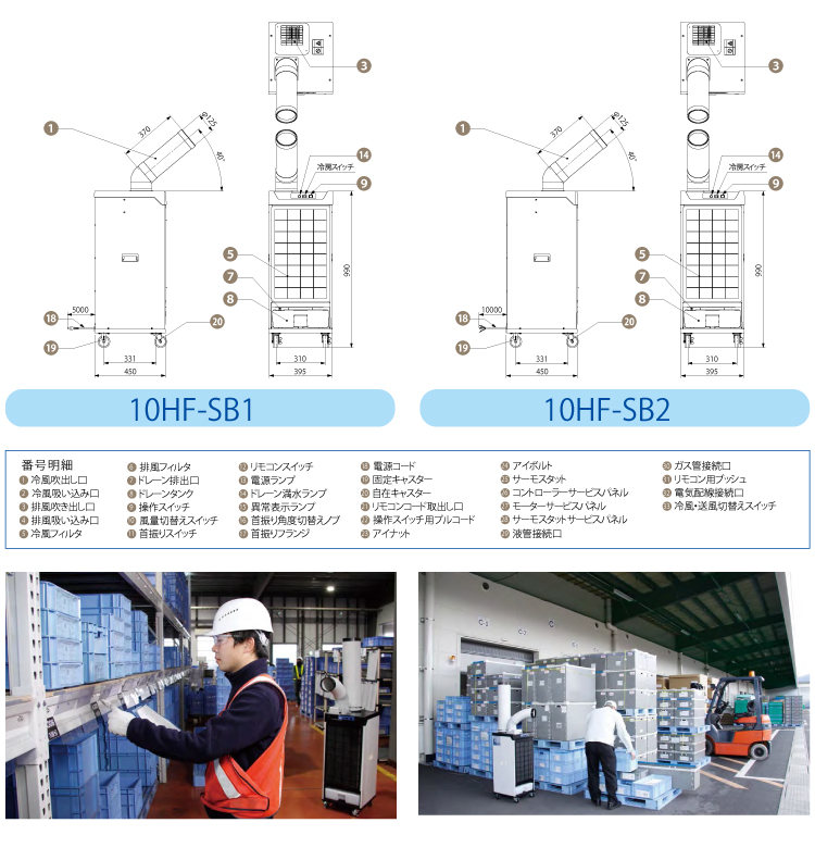 デンソー (配送先法人限定) インスパック 1人用スポットクーラー 床置き型 10HF-SB1 単相100V スモールドレーンタイプ : t63- 10hf-sb1 : 機械と工具のテイクトップ - 通販 - Yahoo!ショッピング