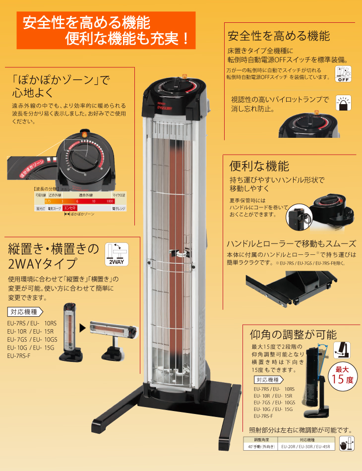 デンソー (配送先法人限定) 遠赤外線ヒーター 天吊りタイプ EG-15RK