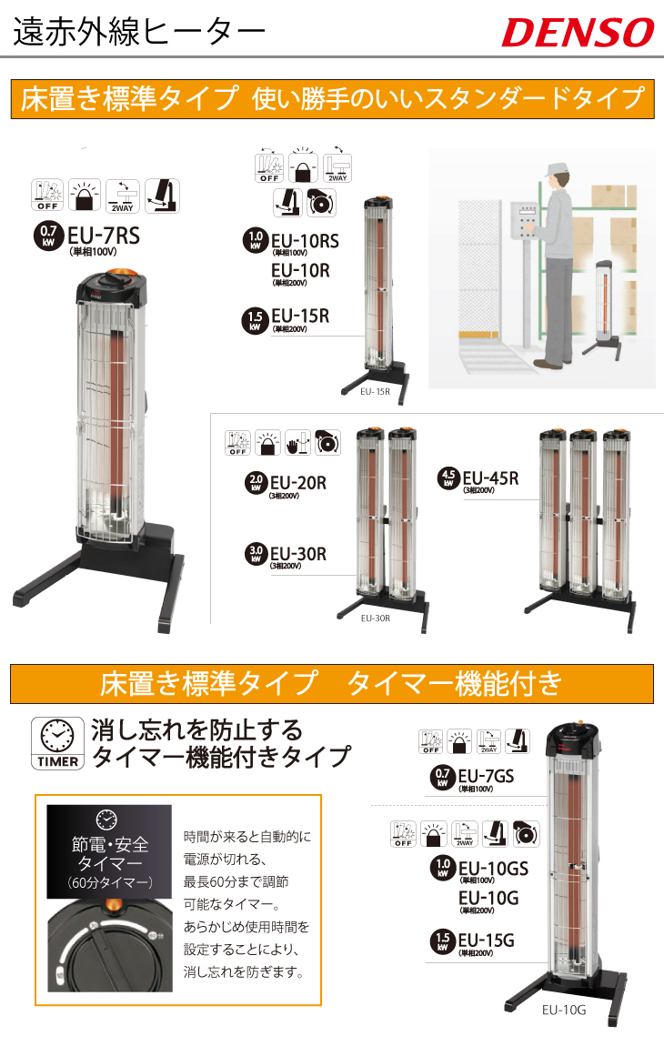 デンソー (配送先法人限定) 遠赤外線ヒーター 天吊りタイプ EG-10RK