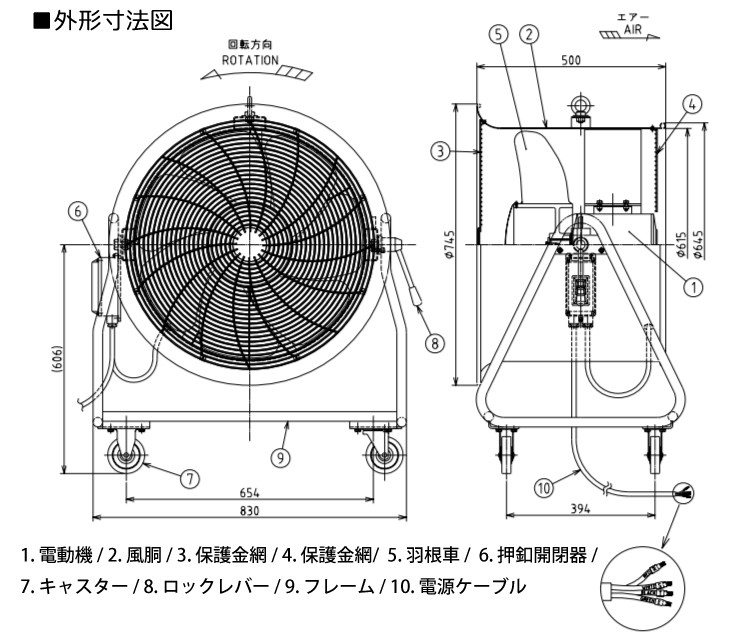 大西電機工業 ポータブルファン スーパーウイン 三相AC200V φ600 大風量 低騒音 遠距離到達タイプ SW-150B オンセック : t67- sw-150 : 機械と工具のテイクトップ - 通販 - Yahoo!ショッピング