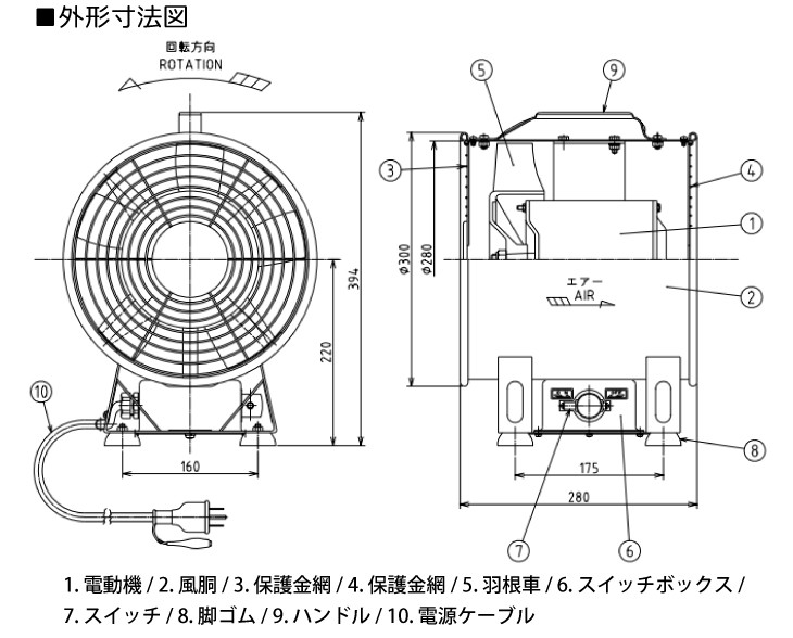 大西電機工業 ポータブルファン ウインママ 単相AC100V φ300スタンダードタイプ WM-TD-100V オンセック :  t67-wm-td-100v : 機械と工具のテイクトップ - 通販 - Yahoo!ショッピング