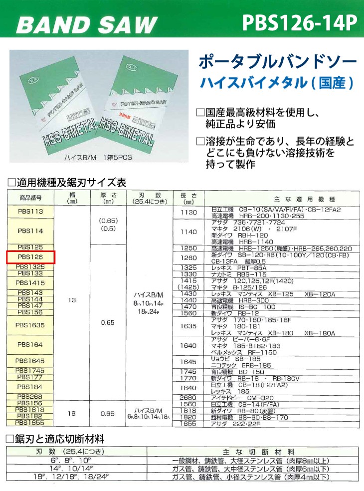 谷口工業 ポータブルバンドソー 5枚入 ハイスバイメタル 国産 長さ：1260mm 刃数：14p PBS126/14P 幅13mm 厚さ0.65mm