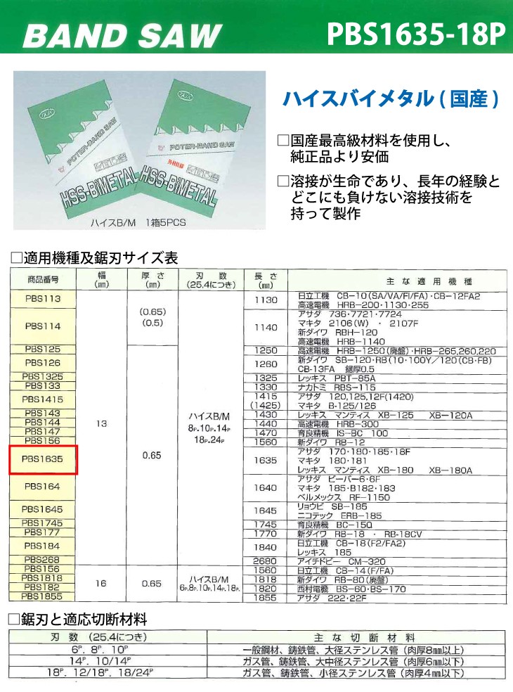 谷口工業 ポータブルバンドソー 5枚入 ハイスバイメタル 国産 長さ