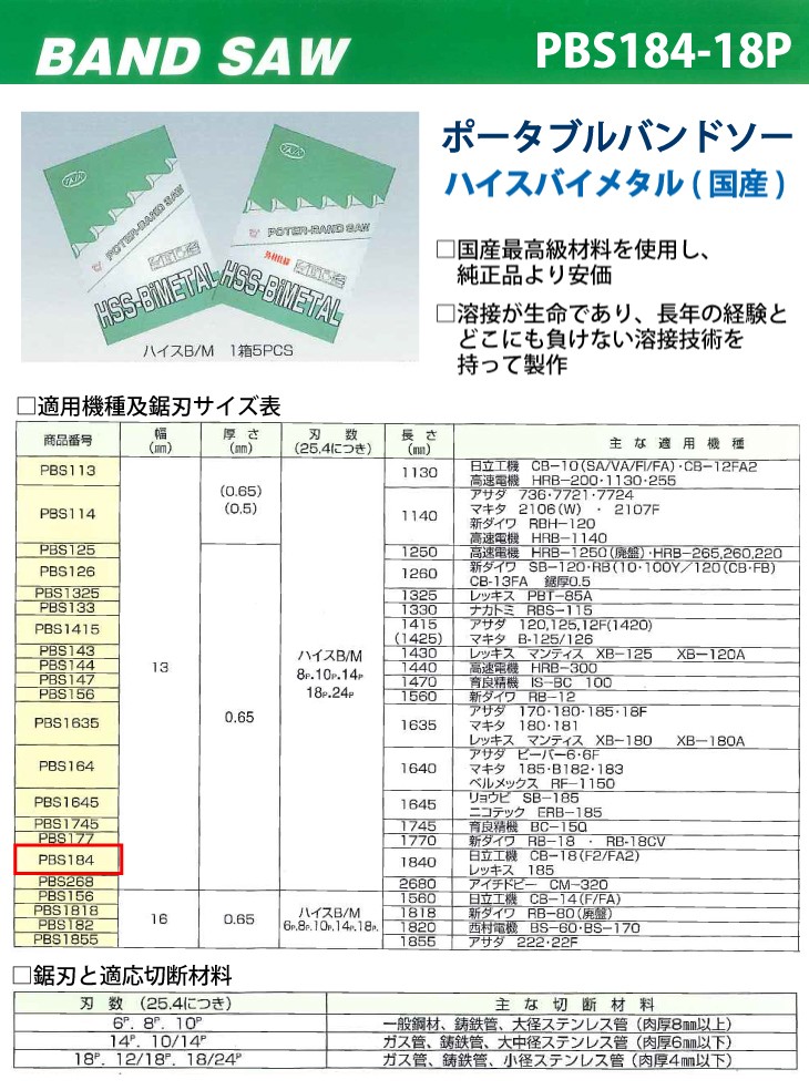 谷口工業 ポータブルバンドソー 5枚入 ハイスバイメタル 国産 長さ