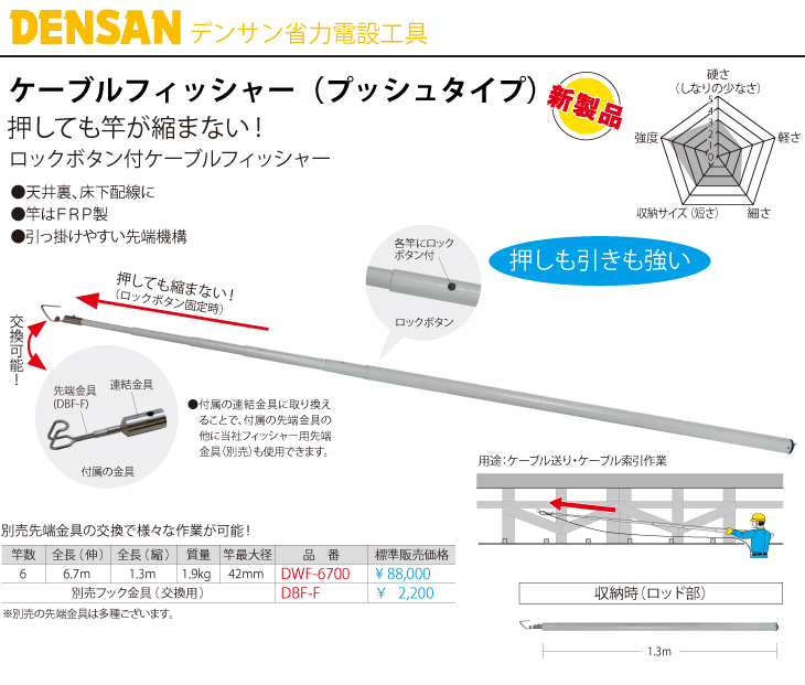 ジェフコム／デンサン (配送先法人様限定) ケーブルフィッシャー