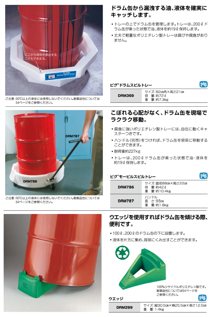 ピグ ピグウエッジ DRM299 100L・200Lドラム缶用 リサイクル