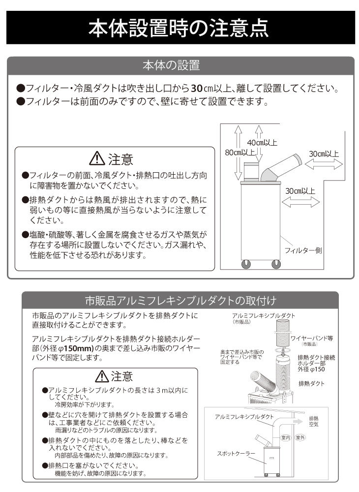 プロモート スポットクーラ【配送先法人限定】 P410-SCN 単相AC100V