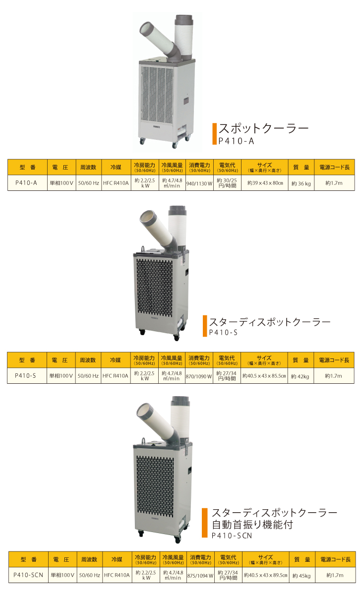 プロモート スポットクーラ【配送先法人限定】 P410-SCN 単相AC100V 自動首振り機能 キャスター付き 本体質量：約45kg P410-SC後継機種  PROMOTE : t999-p410-scn : 機械と工具のテイクトップ - 通販 - Yahoo!ショッピング