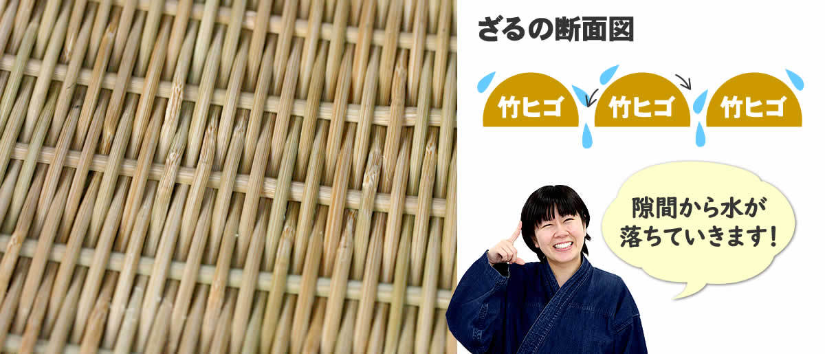 丸竹ざる（二重巻）特大 70cm : 虎斑竹専門店 竹虎 - 通販 - Yahoo