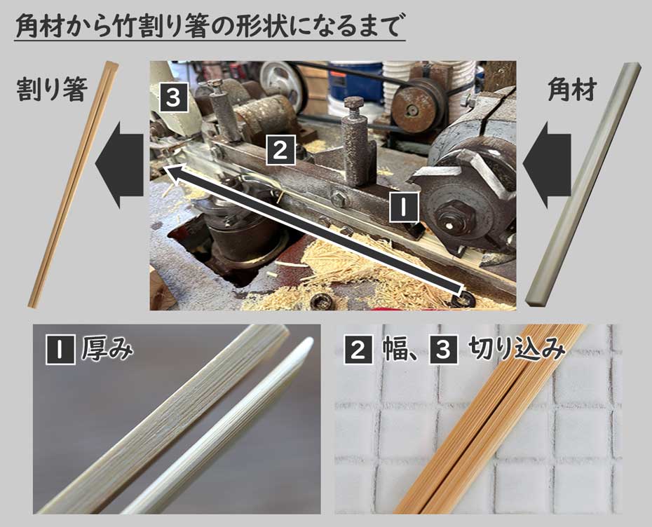 国産・無塗装）国産高級竹割り箸（天削）23cm 20膳入 防虫・防カビ
