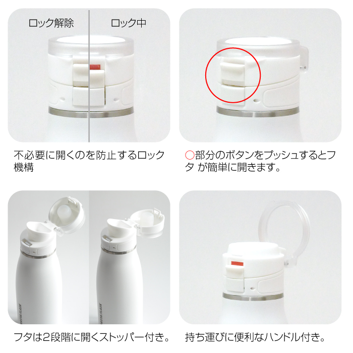 飲み口とかの説明