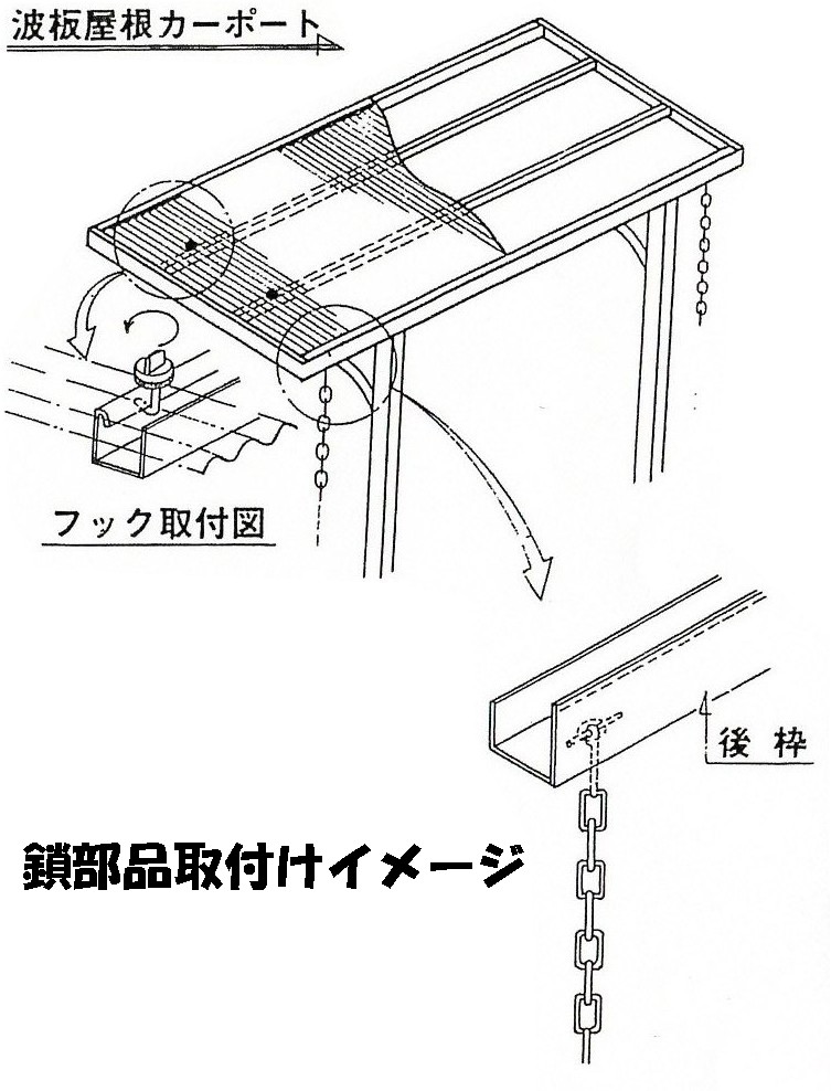 カーポート 鎖