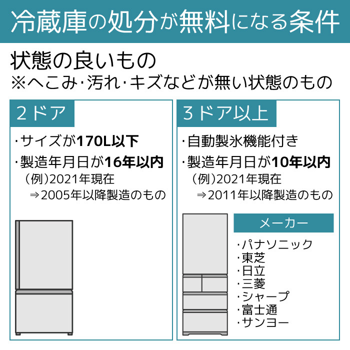 東京 埼玉 千葉 神奈川一部区域 標準設置 条件付処分無料 パナソニック NR-B17FW‐T 冷蔵庫 パーソナルタイプ マットバニラブラウン 右開き  168L :4549980546512:TAKEYA 大型家電館 - 通販 - Yahoo!ショッピング