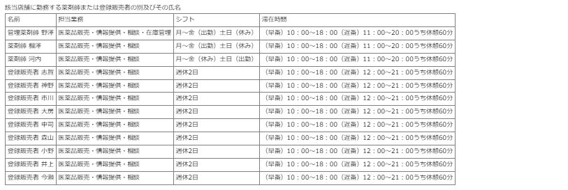 送料無料 リンナイ RC-U5801E 13A ガスファンヒーター 都市ガス用