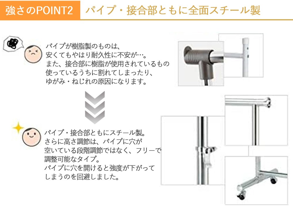 ハンガーラック 頑丈 パイプ 丈夫 耐荷重 キャスター付 収納 伸縮